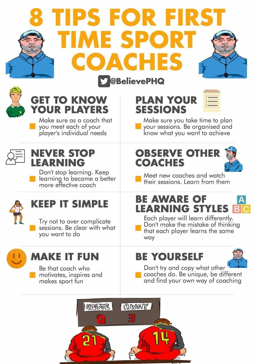 How to Talk to a Coach About Playing Time: A Comprehensive Guide