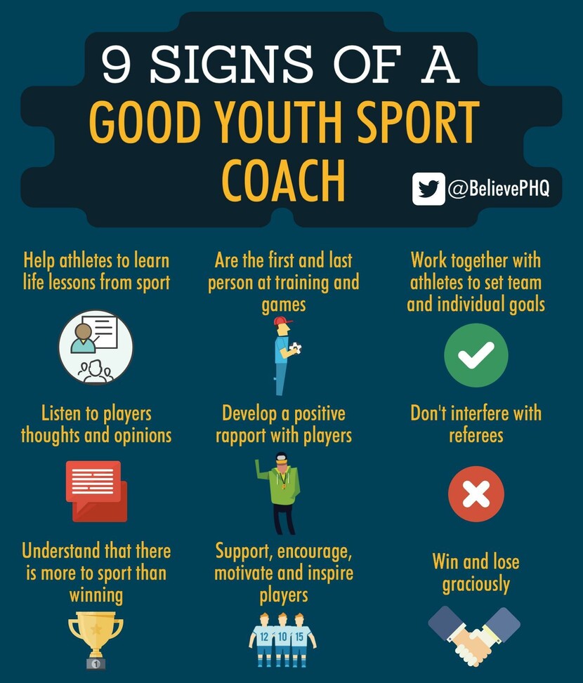 Characteristics of a Good Coach: Your Guide to Effective Coaching